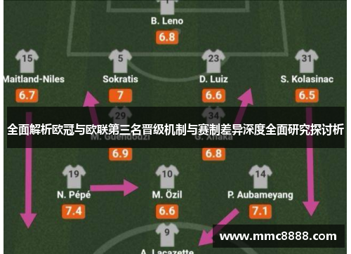 全面解析欧冠与欧联第三名晋级机制与赛制差异深度全面研究探讨析